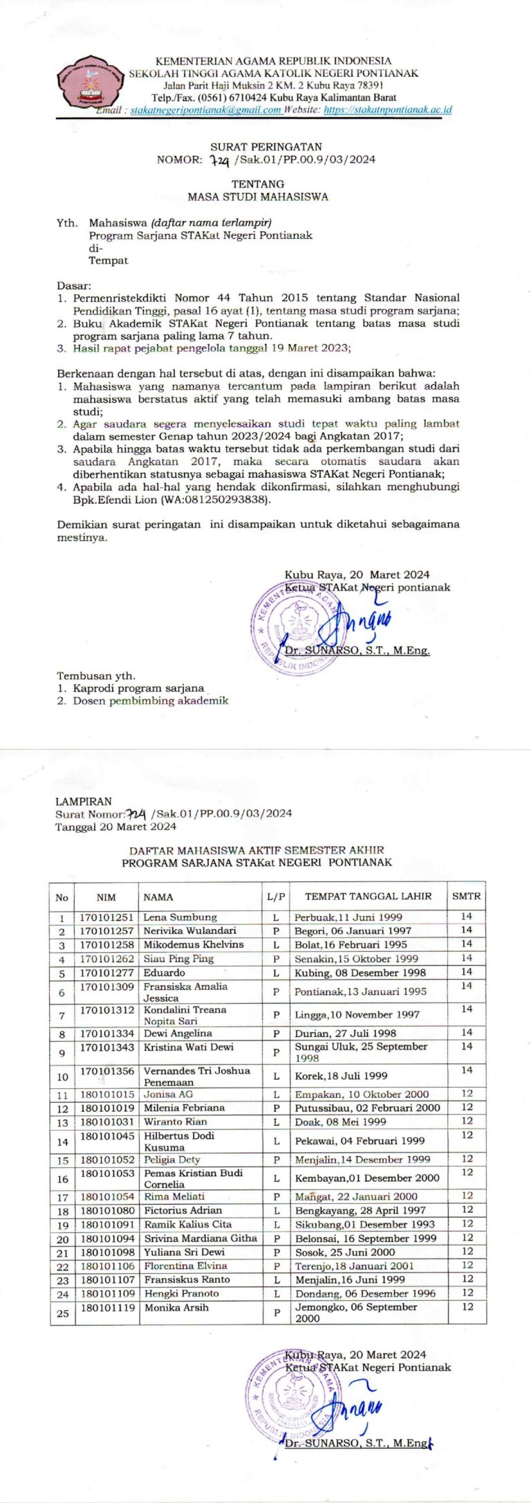 Surat Peringatan Tentang Masa Studi Mahasiswa